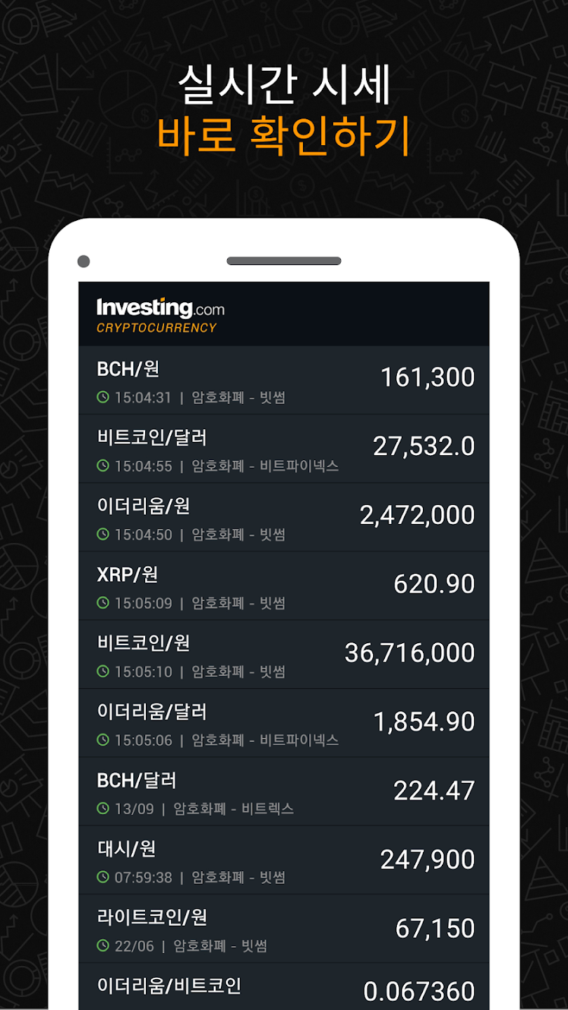 인베스팅닷컴 14 인베스팅닷컴 살펴보기 10