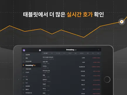 인베스팅닷컴 4 인베스팅닷컴 살펴보기 2