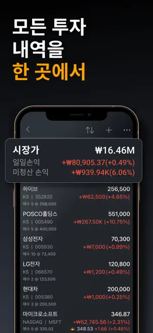 인베스팅닷컴 9 인베스팅닷컴 살펴보기 5