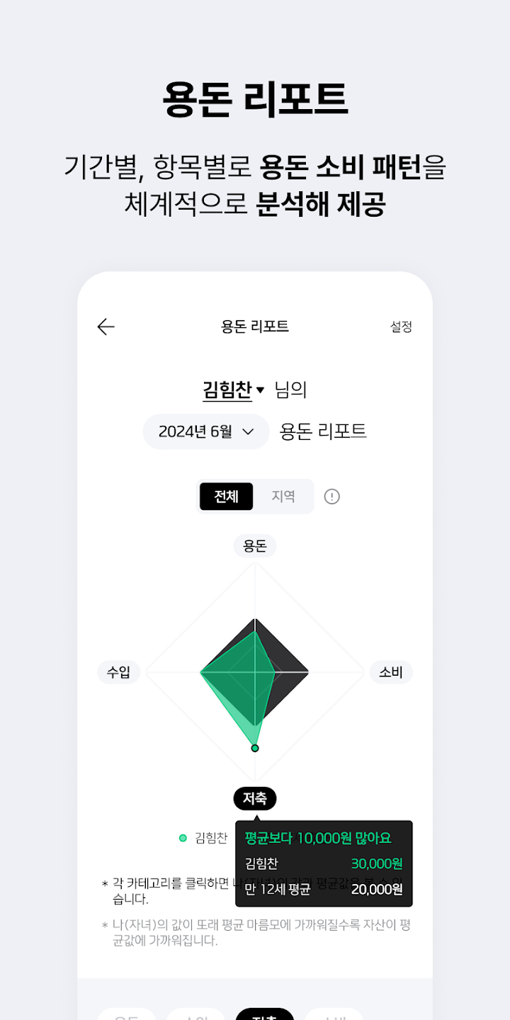 아이쿠카 7 아이쿠카 살펴보기 4