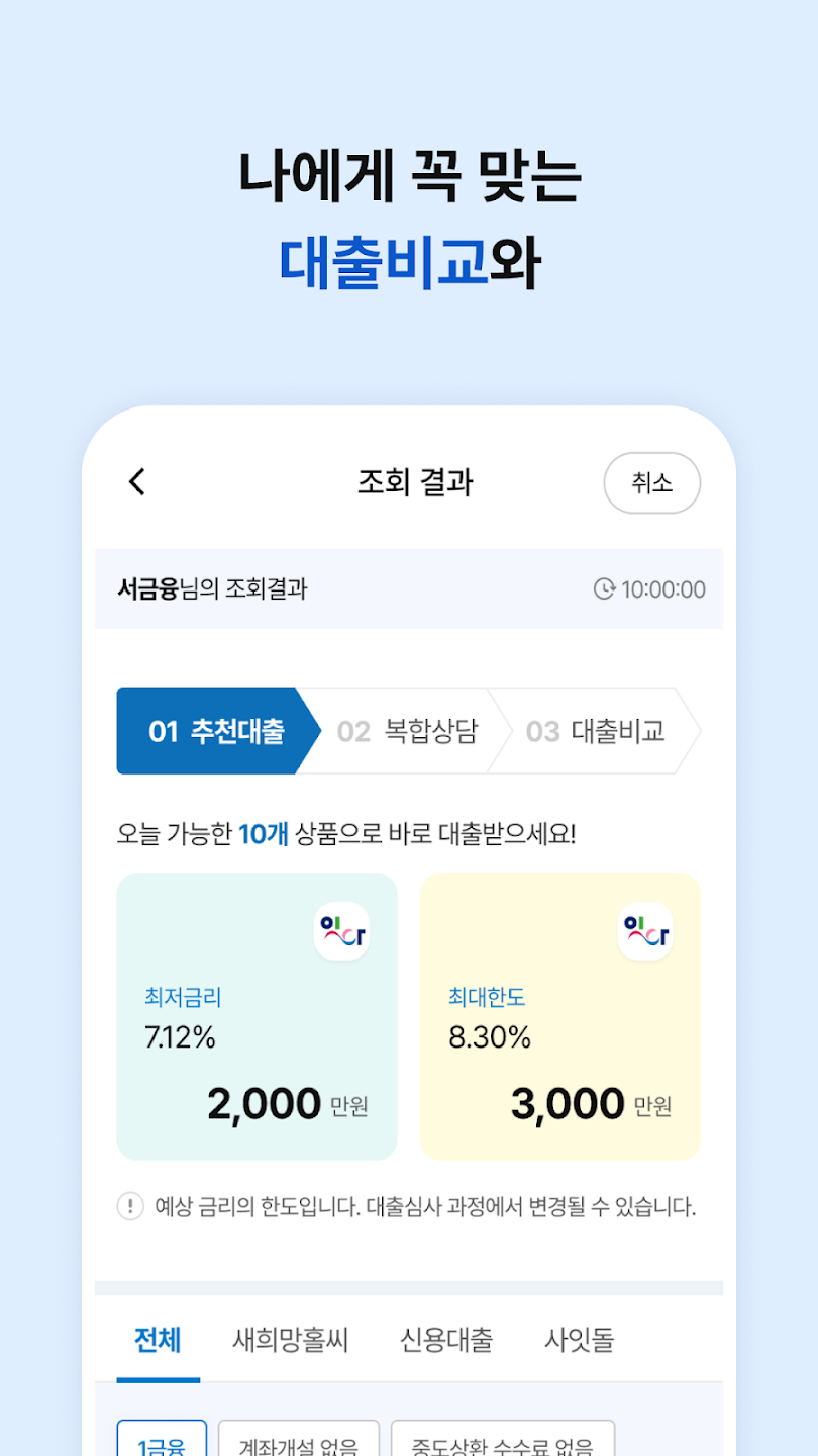 서민금융 잇다 9 서민금융 잇다 살펴보기 5