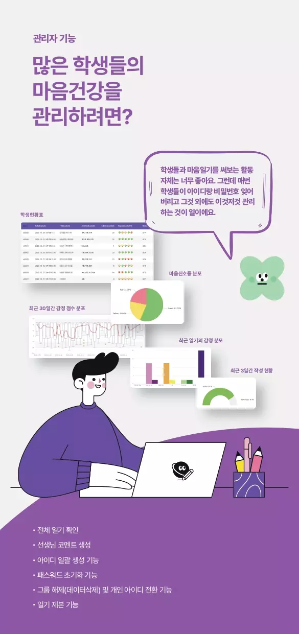 AI 마음일기 4 AI 마음일기 심스페이스 살펴보기 2