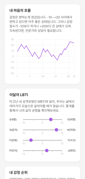 AI 마음일기 6 AI 마음일기 심스페이스 살펴보기 3