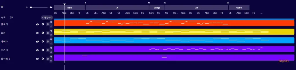 AIVA 11 편집기 UI