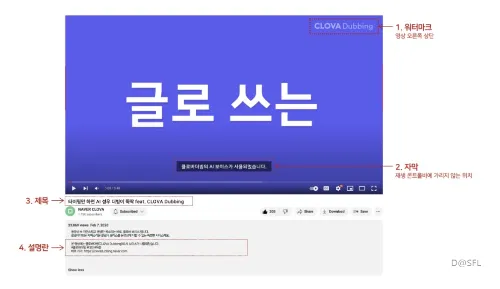 무료 사용 시 클로바더빙 출처 표시