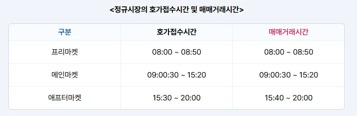 넥스트레이드 10 넥스트레이드 살펴보기 8
