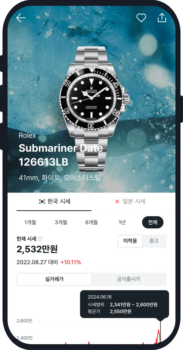 바이버 14 바이버 살펴보기 9
