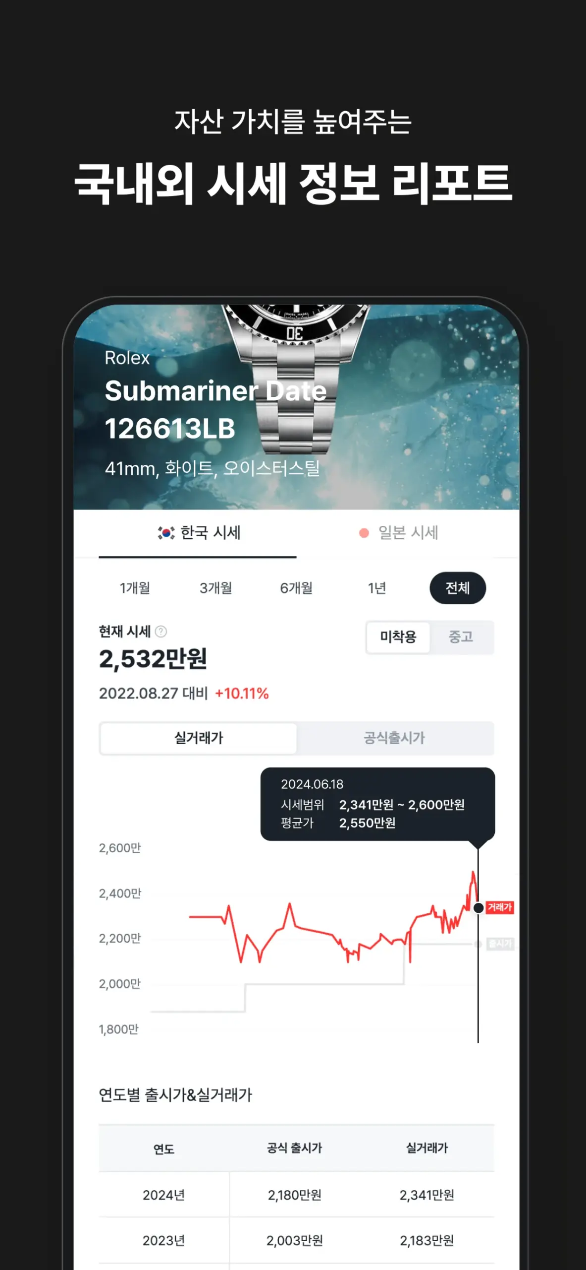 바이버 7 바이버 살펴보기 4