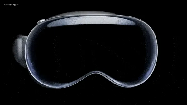 Vision Pro 1 Apple Vision Pro