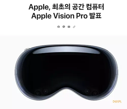 Apple Vision Pro