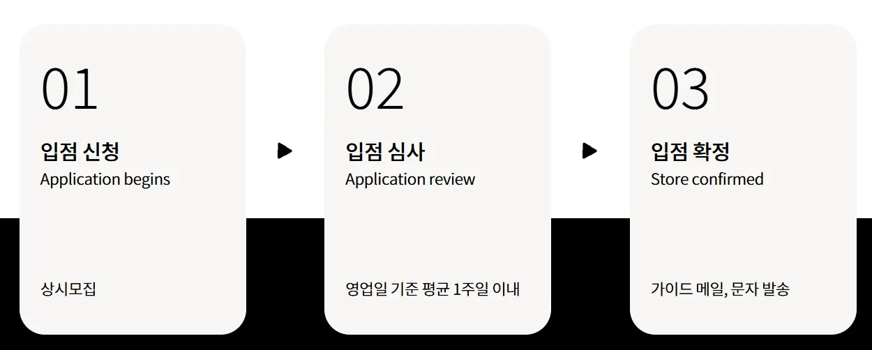 아몬즈 12 아몬즈 살펴보기 8