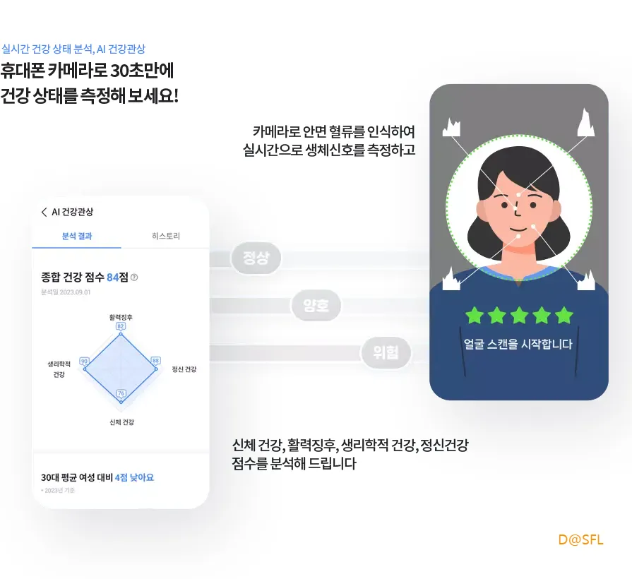 애니핏 플러스 소개 페이지