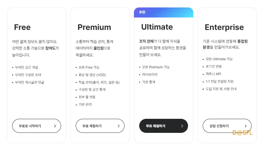 클라썸 상품 비교