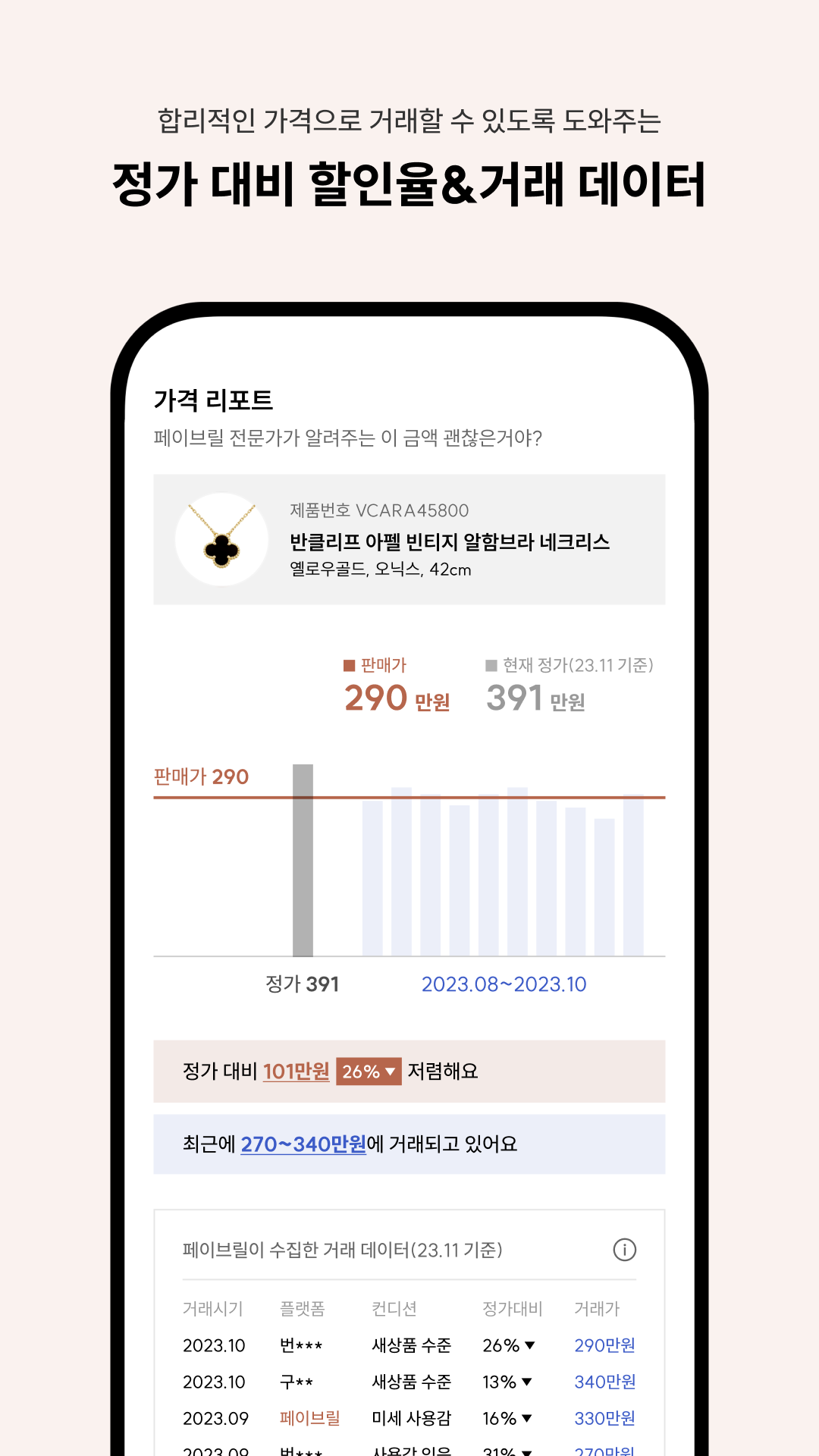 페이브릴 9 페이브릴 살펴보기 5