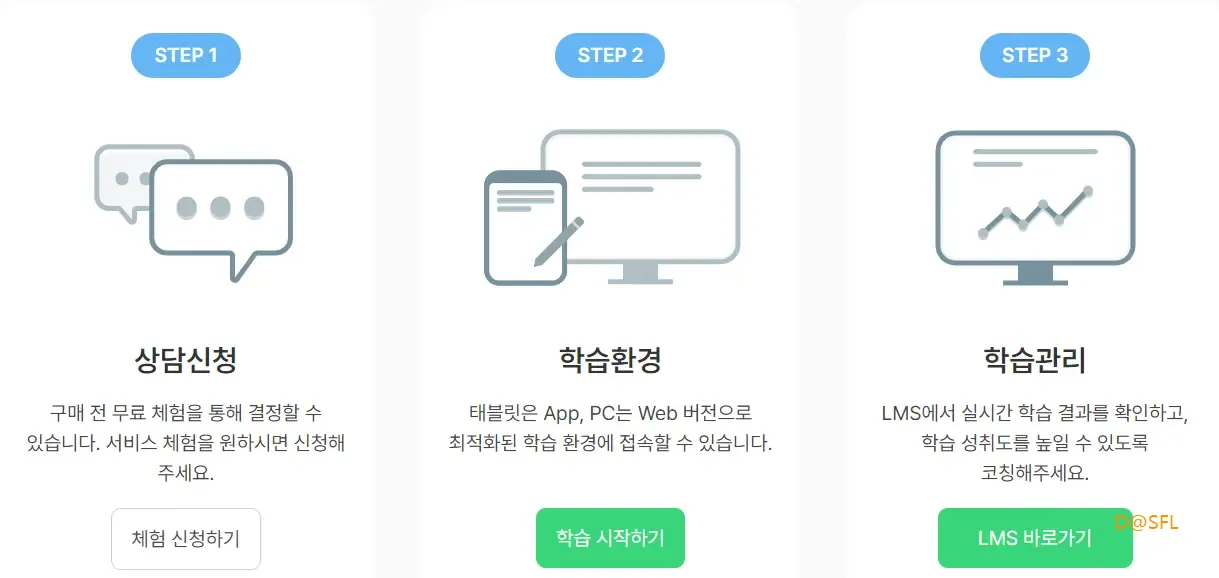 노리 AI 스쿨수학 웹사이트
