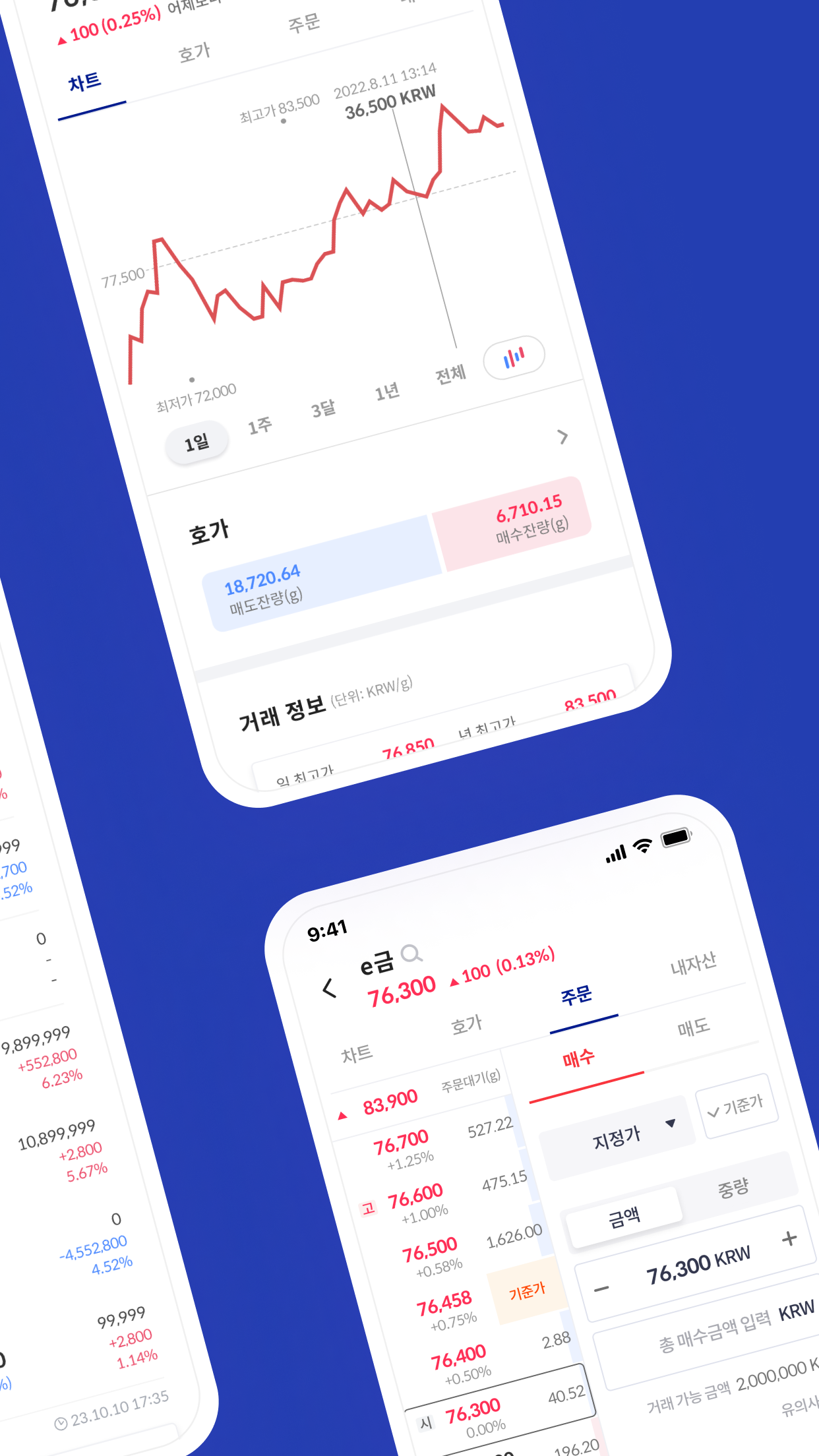 센골드 4 센골드 살펴보기 2