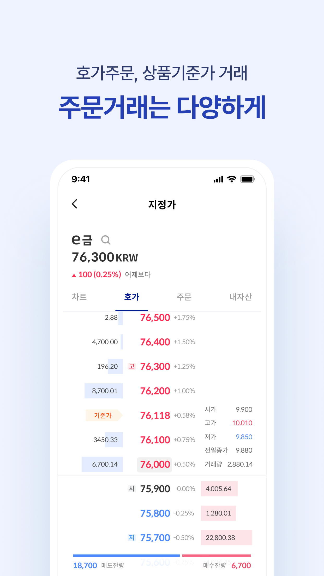 센골드 10 센골드 살펴보기 6