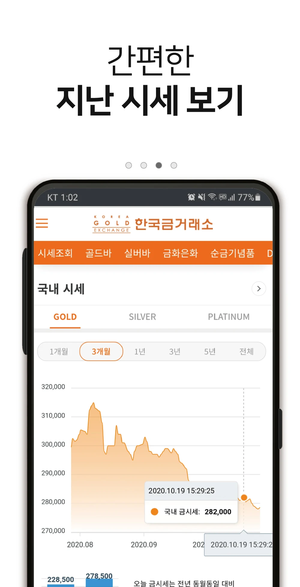 한국금거래소 9 한국금거래소 살펴보기 5
