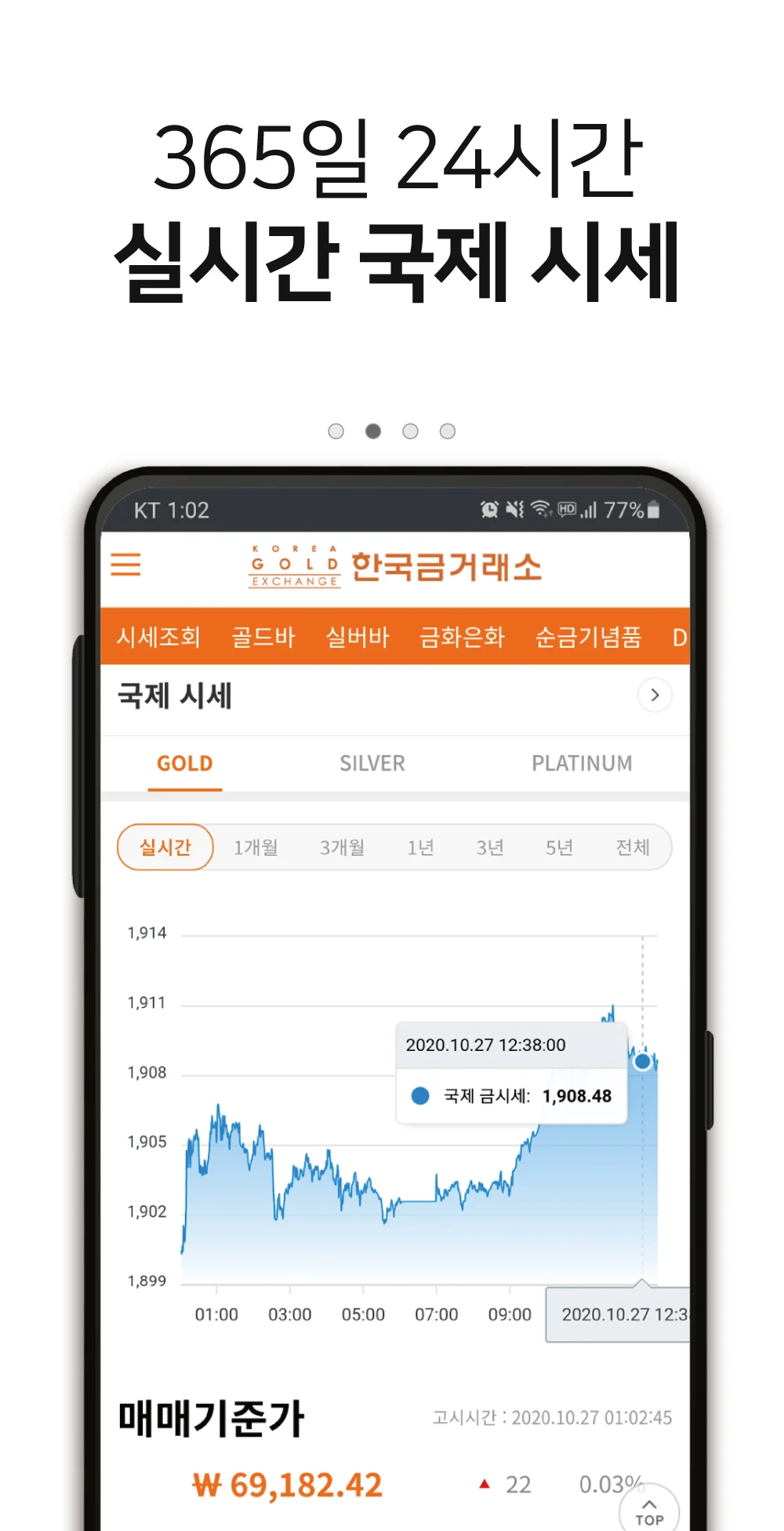 한국금거래소 10 한국금거래소 살펴보기 6