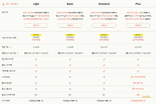 온글잎 상품 소개