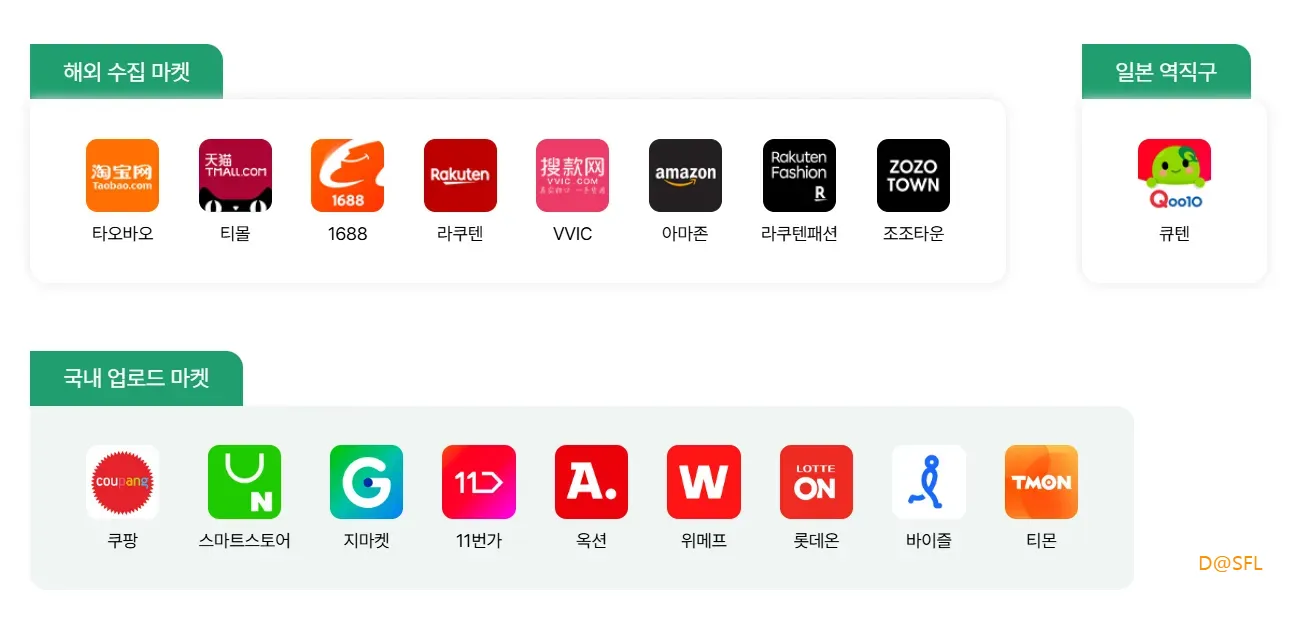 셀러픽 4 셀러픽 살펴보기 2