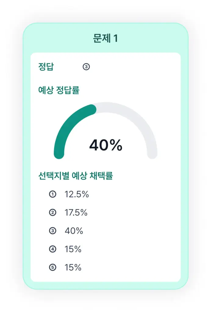 젠큐 12 젠큐 살펴보기 10