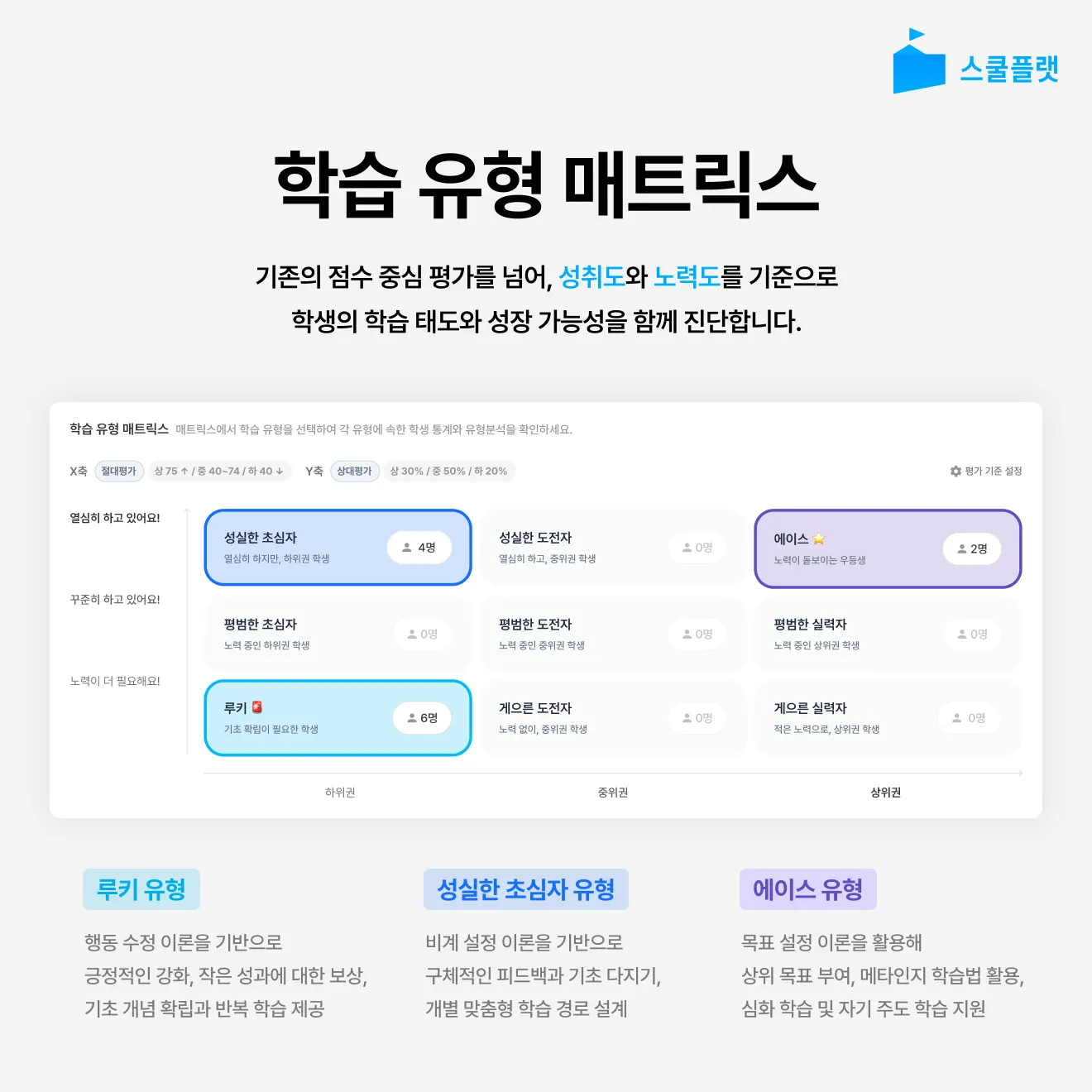 스쿨플랫 3 스쿨플랫 살펴보기 1