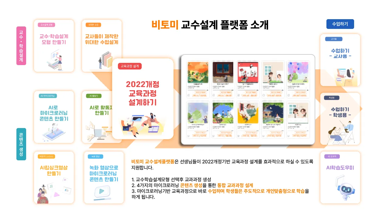 비토미 ai 5 비토미 ai 살펴보기 3