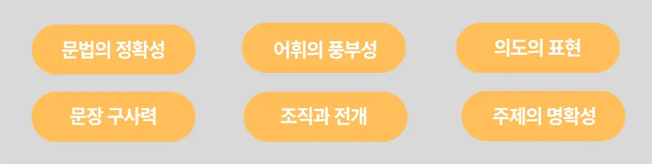 키위티 7 키위티 살펴보기 3