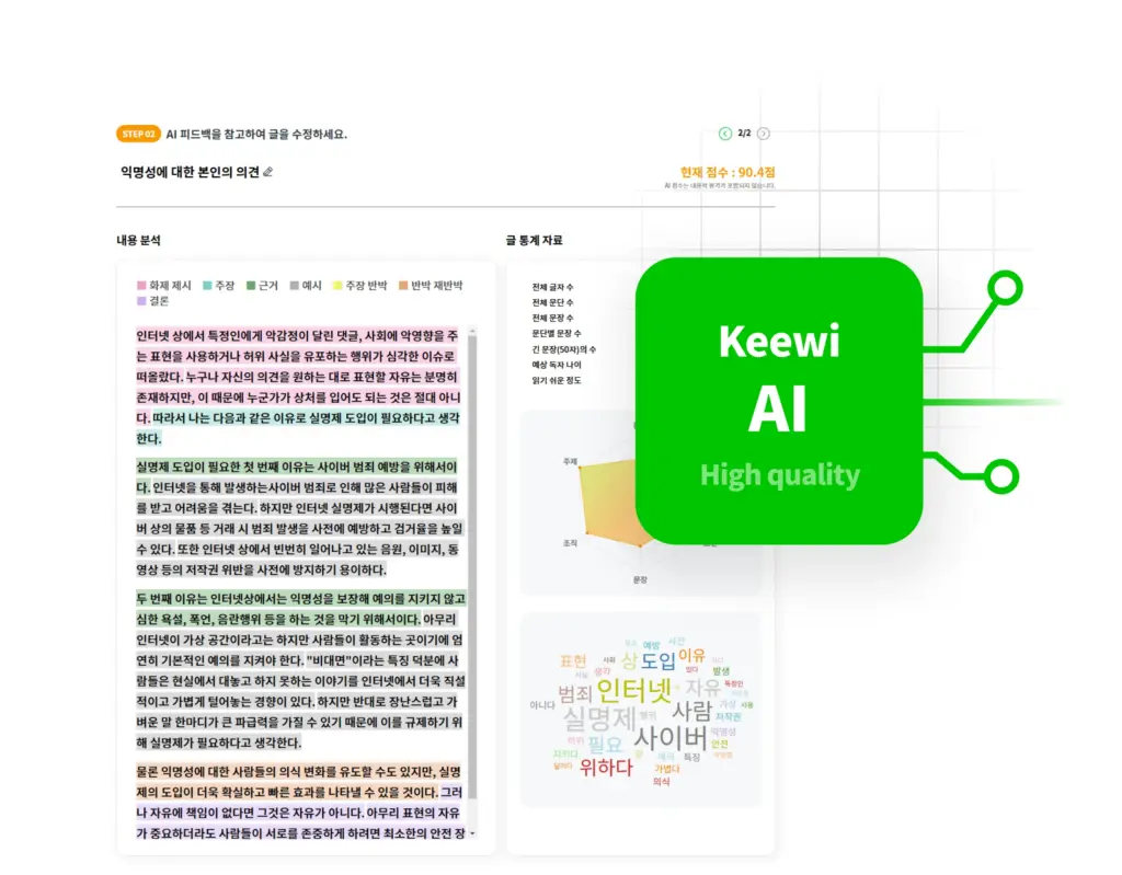 키위티 13 키위티 살펴보기 9