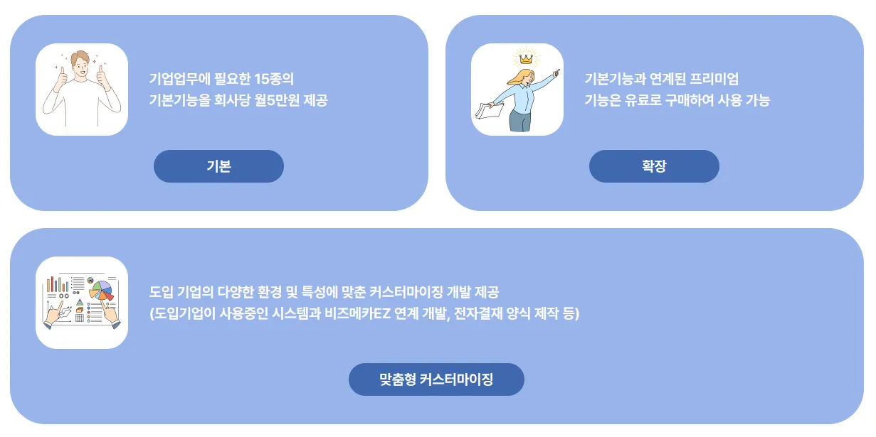 비즈메카 이지 15 비즈메카 이지 살펴보기 11