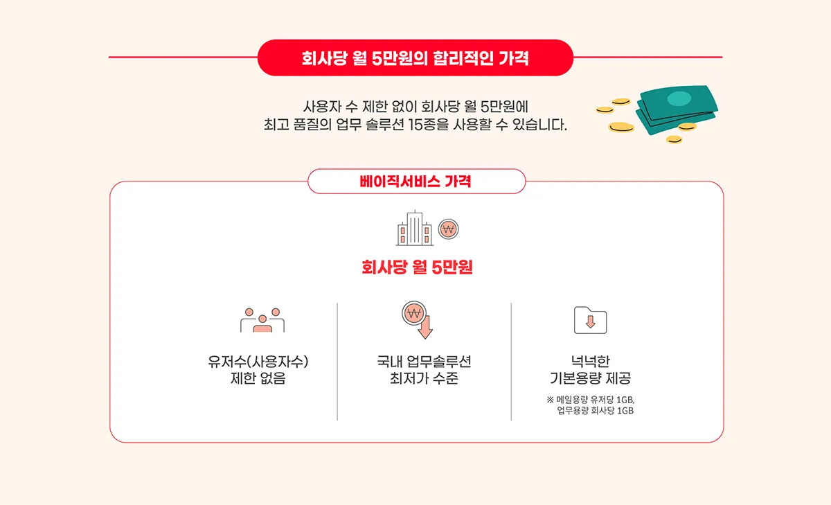 비즈메카 이지 4 비즈메카 이지 살펴보기 2