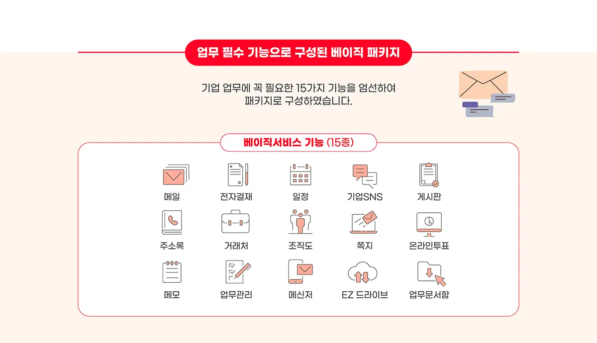 비즈메카 이지 3 비즈메카 이지 살펴보기 1