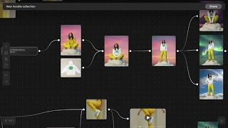 글로벌 1위 AI 사진 동영상 편집 픽스아트 가이드 (AI 크리에이티브 플랫폼 Picsart)