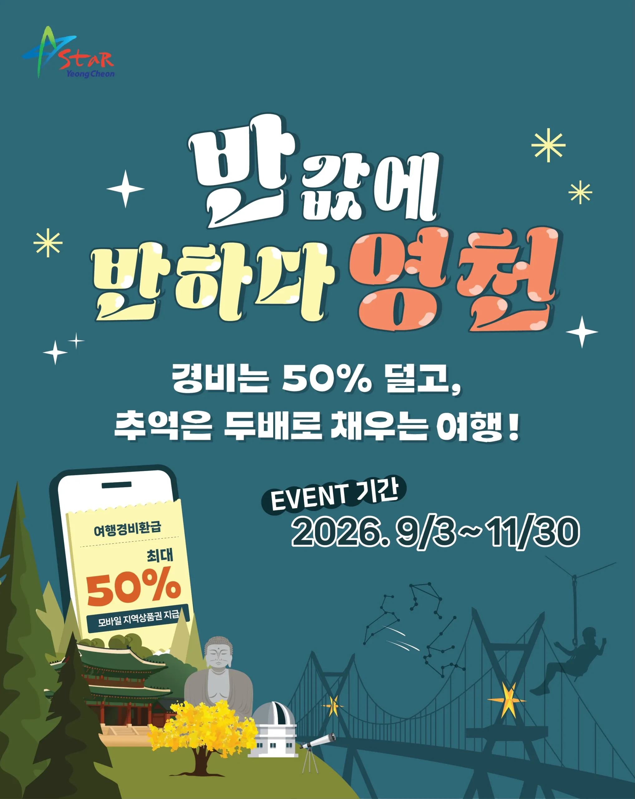 영천 반값여행 가이드 (영천 반값여행 신청방법부터 50% 환급까지 한눈에)